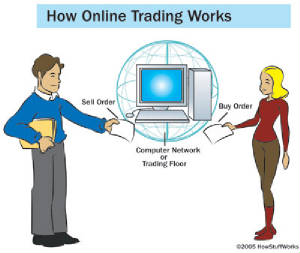 online-trading-4.jpg